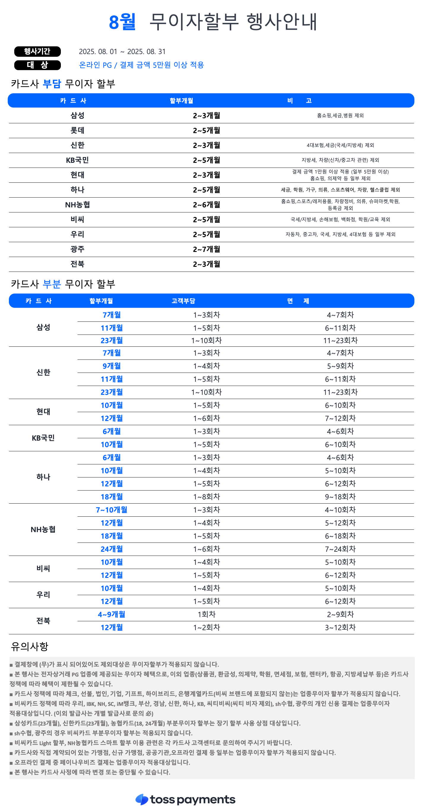 무이자 할부정책